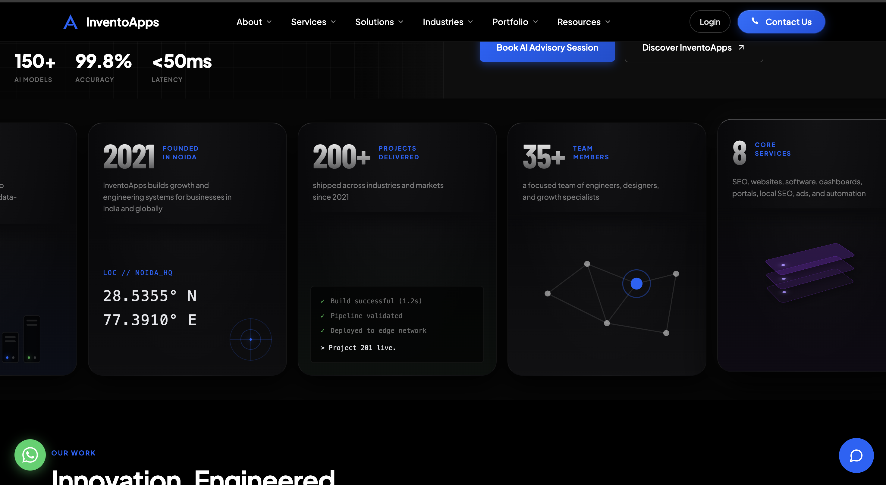 InventoApps visual